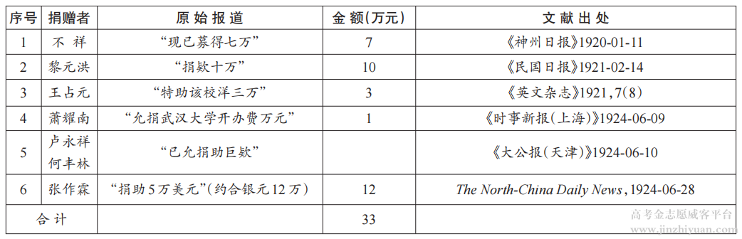 9fc91ddd0491dca676d9588c5d4590bc.png