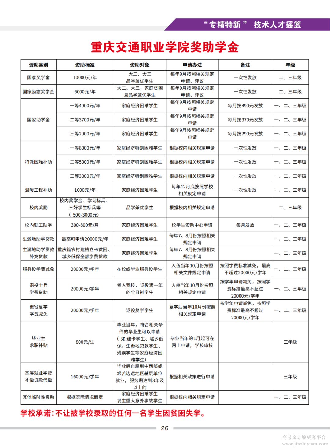 ad0f2648b59e11c9aa532ee70b4ae569.png